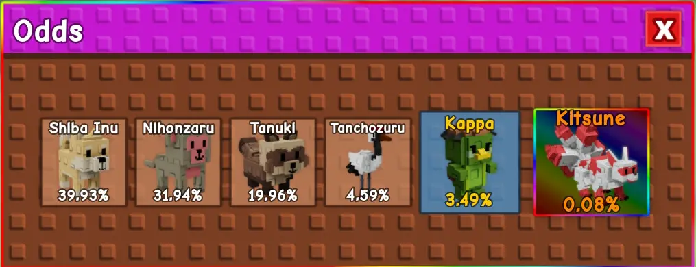 chances of getting the Kitsune pet in grow a garden